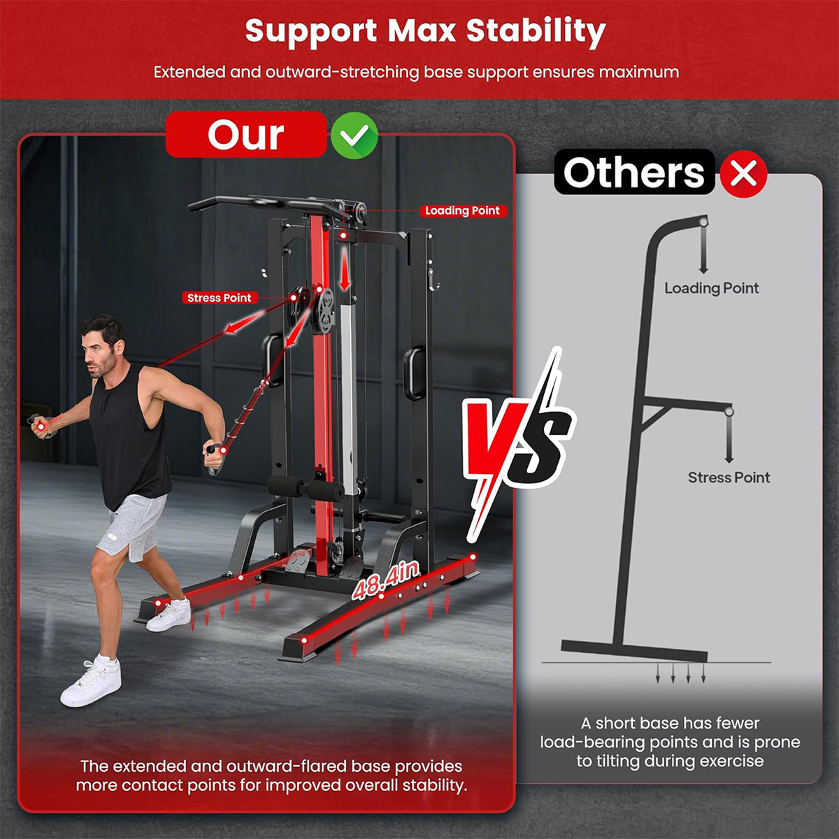 Máquina de Ginástica Pooboo pa - Home Gym All In One avaliação e preço