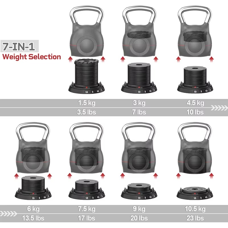 Kettlebell Ajustável Portátil  - Home Gym All In One avaliação e preço