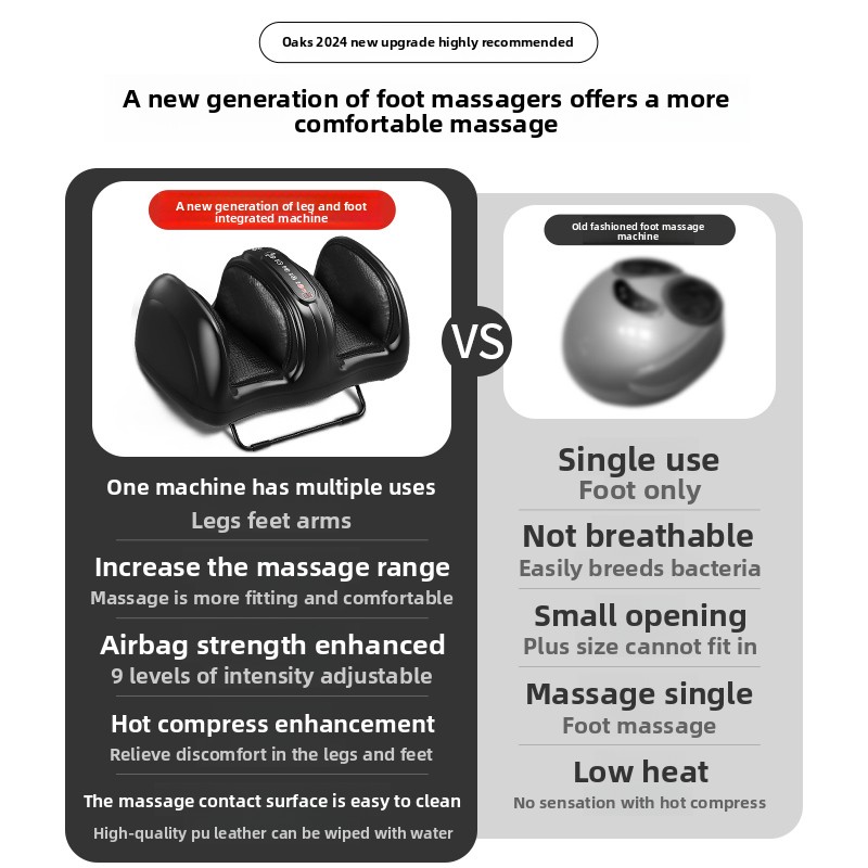 Massageador de pernas, instrum - Leg Press Machine avaliação e preço