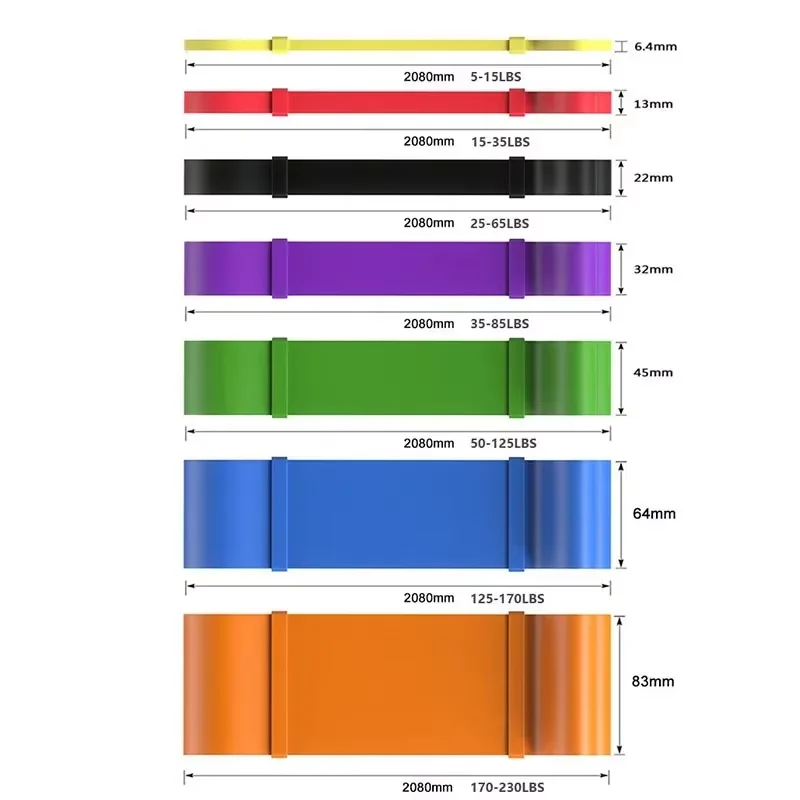 Conjunto de Faixas de Resistên - Home Gym Ideas avaliação e preço